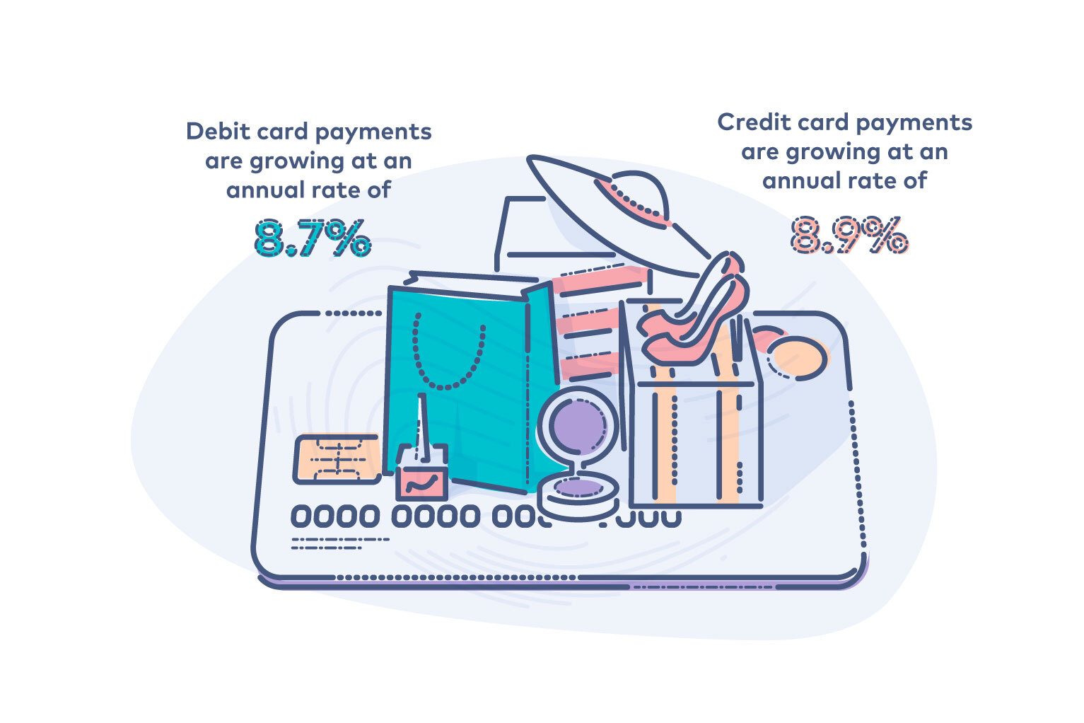 Merchant Services Everything You Need To Know Cardconnect